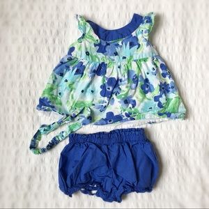 EUC Blue Floral 2-Piece Set w Headband by Gymboree